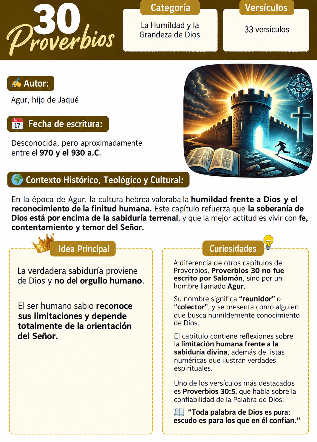 Ejemplo del material de estudio sobre Proverbios 30