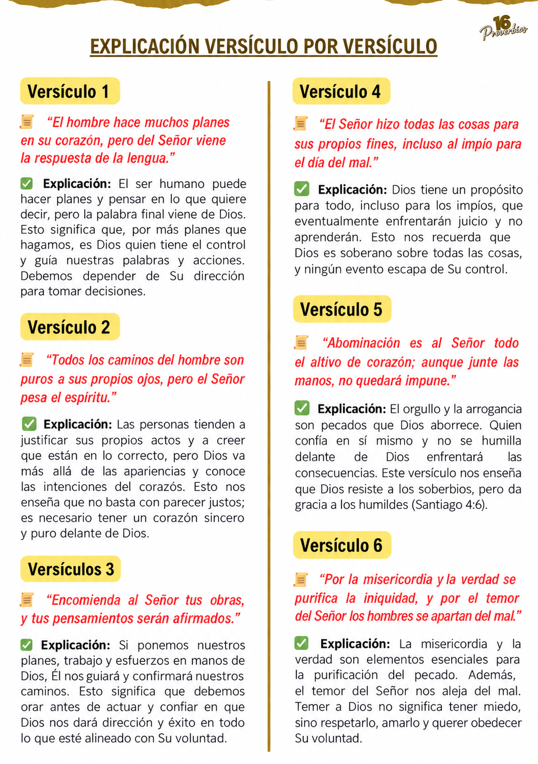 Ejemplo de explicación versículo por versículo